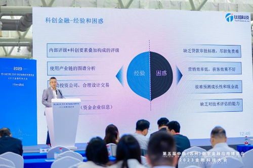 金融元宇宙创新论坛成功举办，苏宬天宜数字科技引领数字金融新潮流