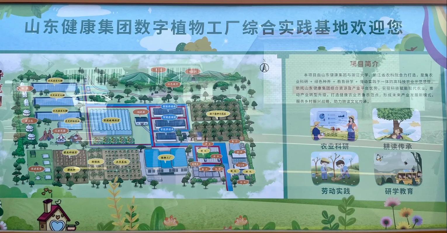 &mdash;山东健康集团.#农业科技 #随拍记录生活